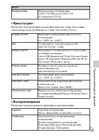 Страница 55