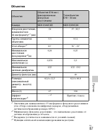 Страница 87