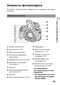 Страница 15
