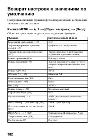 Страница 182