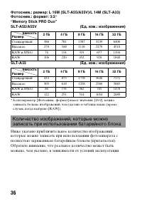 Страница 36