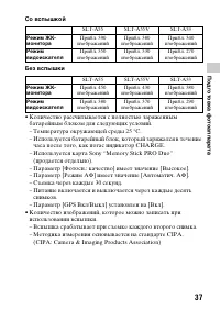 Страница 37
