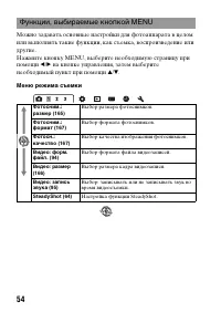 Страница 54