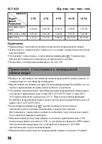 Страница 96