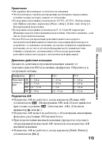 Страница 115