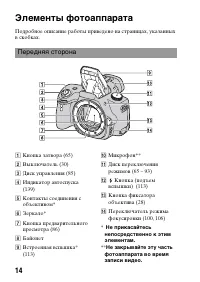 Страница 14