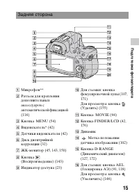 Страница 15