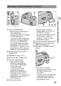 Страница 17