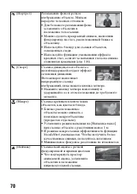 Страница 70