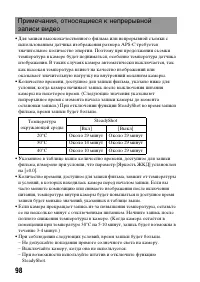 Страница 98