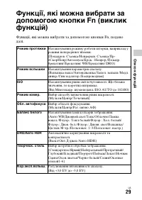 Страница 117