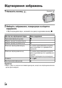 Страница 142