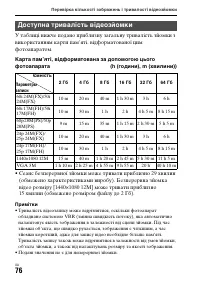 Страница 164