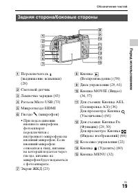 Страница 19