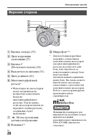 Страница 20