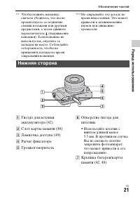 Страница 21