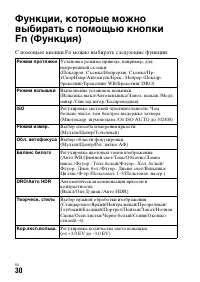 Страница 30