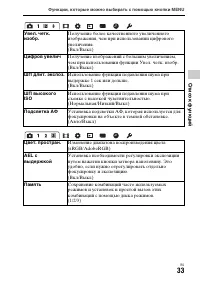 Страница 33