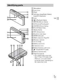 Страница 11
