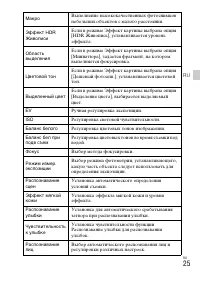 Страница 59