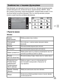 Страница 95