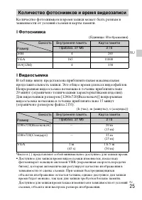 Страница 53