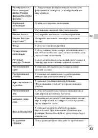 Страница 59