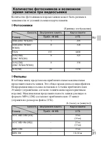 Страница 65