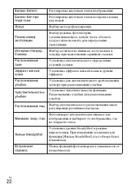 Страница 52