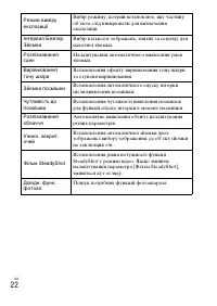 Страница 86