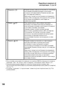 Страница 100