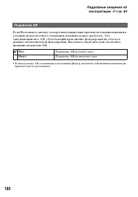 Страница 102