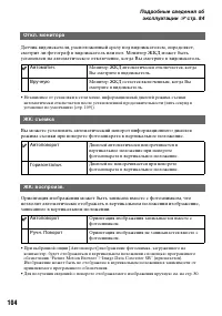 Страница 104