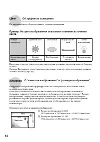Страница 14