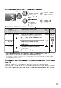 Страница 15