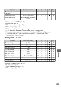 Страница 163