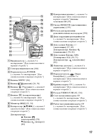 Страница 17