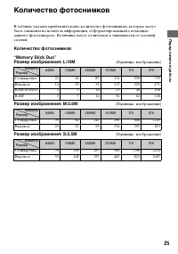 Страница 25