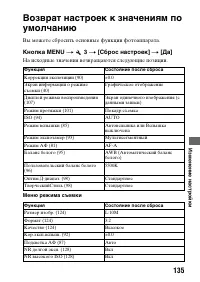 Страница 135