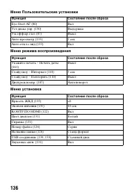 Страница 136
