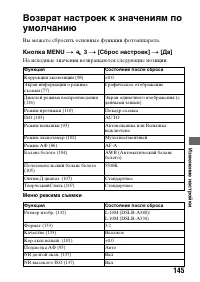 Страница 145