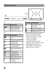 Страница 82