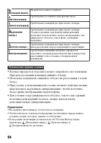 Страница 94