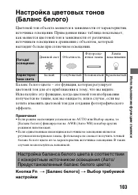 Страница 103