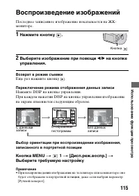Страница 115