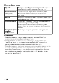 Страница 130