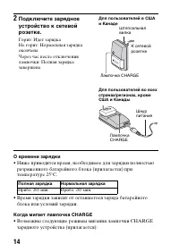 Страница 14