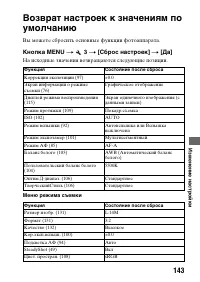 Страница 143