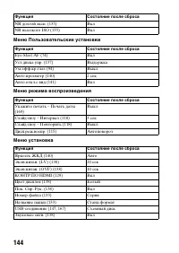 Страница 144