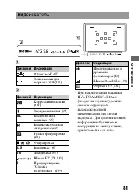 Страница 81